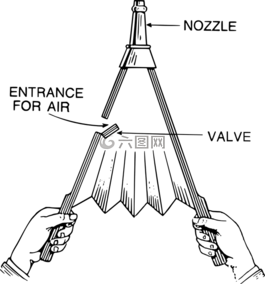 泵,空气,波纹管