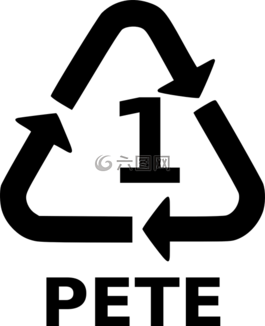 回收,皮特,代码