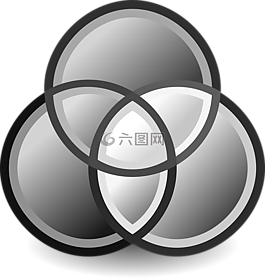 维恩图,集图,关系图