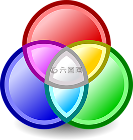 维恩图,集图,关系图
