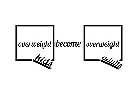 删除,超重,儿童