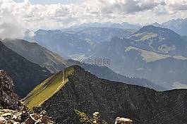 山,首脑会议,尼森