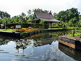 spreewald,深度,水