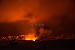 火山,岩浆,流动