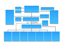 组织,组织结构图,建设