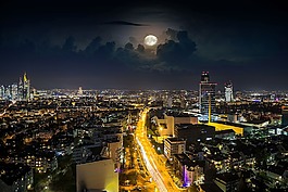 城市景观,城市,全景