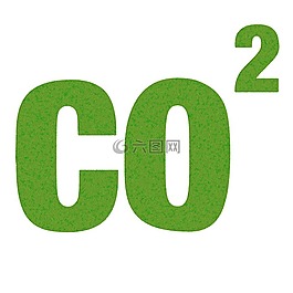 co2,全球气候变暖,全球