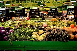 业务,生产,部门