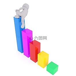 课程,股份,外汇