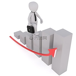 课程,股份,外汇