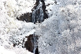 瀑布,雪域景观,性质