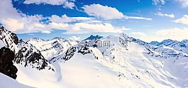 大格洛克纳山,高恩山,查看