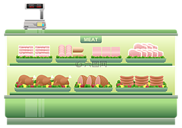 肉类图片图片 肉类图片素材 肉类图片模板免费下载 六图网