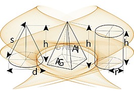 数学,公式,物理