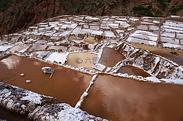 秘鲁,印加,1000年的历史