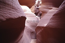 en 远程绳,峡谷,美国