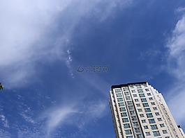 太阳,阳光明媚的,天空