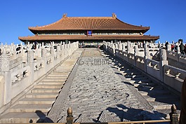 故宫,北京,中国