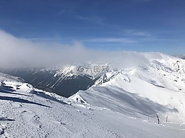 山,kasprowy wierch,冬奥会