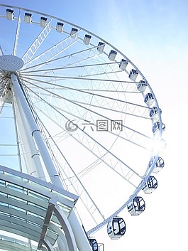 摩天輪,引力,遊戲場
