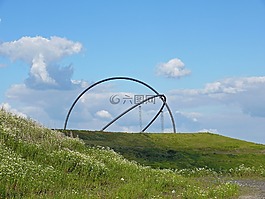 地平线观测站,转储 hoheward,工业遗产