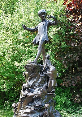 小飞侠,故事,字符