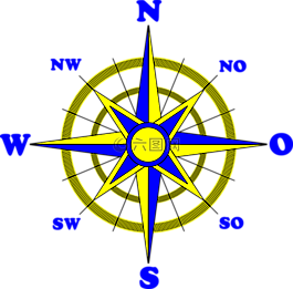 卡,指南针,方向