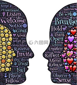 慈悲,听力,亲眼目睹