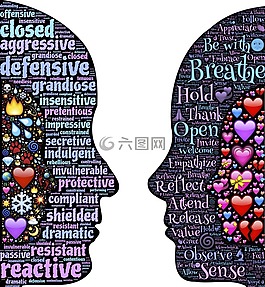 慈悲,听力,亲眼目睹