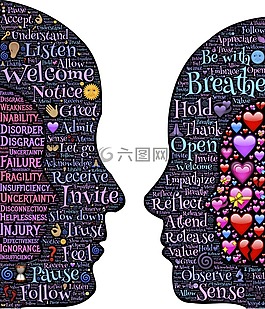 慈悲,听力,亲眼目睹