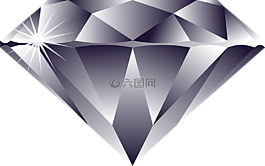 金刚石,昂贵,创业板