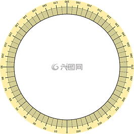 量角器,环路,规模