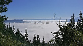 湖科利科,云,查看