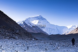 珠峰,大本营,景观