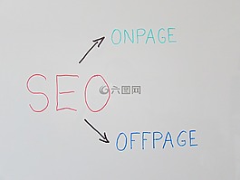 seo,搜索引擎的优化,的onpage