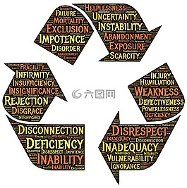 回收,不安全感,消极情绪