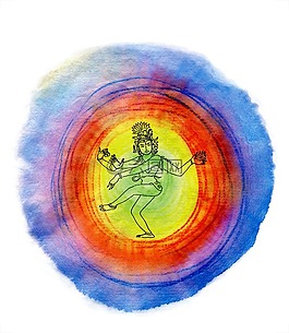 湿婆,宗教,印度教