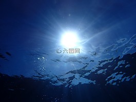 海,海平面,太阳