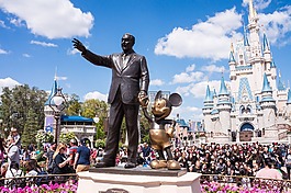 迪斯尼,佛罗里达州,魔法王国