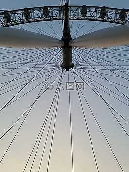 伦敦眼,摩天轮,里程碑