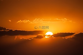 日出,日落,性质