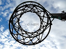 篮球架,篮球,投入