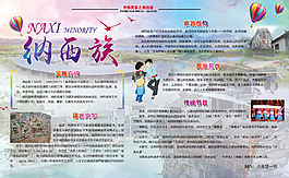 纳西族文化展板