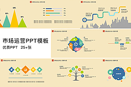 市场营销宣传ppt模板