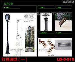 灯具选型