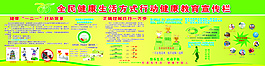 全民健康方式