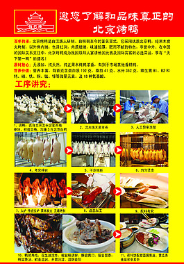 北京烤鸭 工序