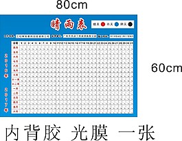 睛雨表