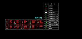 开关插座等