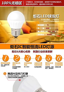 炬石IC智能恒流LED灯源-灯具描述